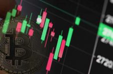 比特币与股票的相关性仍在上升，最有可能进一步增加