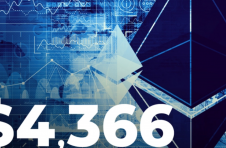 以太坊创下 4,366 美元的历史新高
